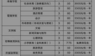 郑州师范专科学校